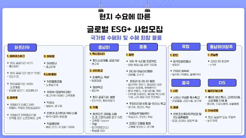 코트라, 국내 기업 ESG 경영 및 해외 진출 지원하는 ‘2023년 글로벌 ESG+ 사업’ 모집