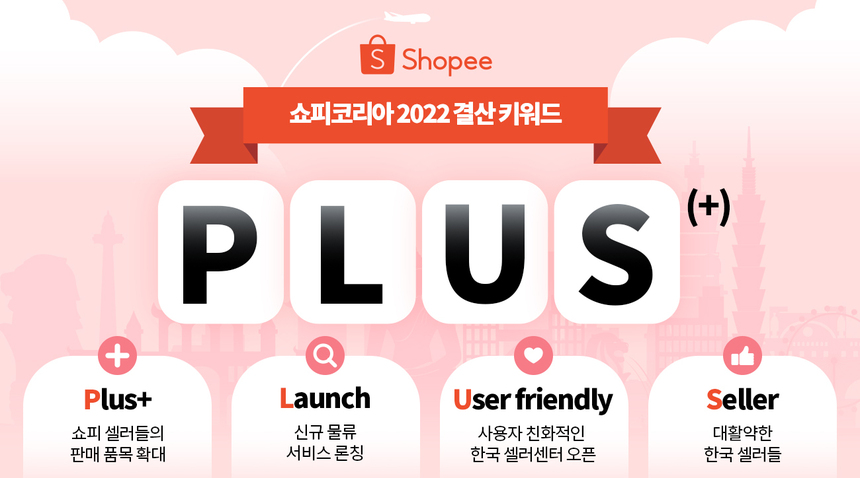 쇼피코리아, 2022년 결산 키워드 ‘P.L.U.S’ 선정
