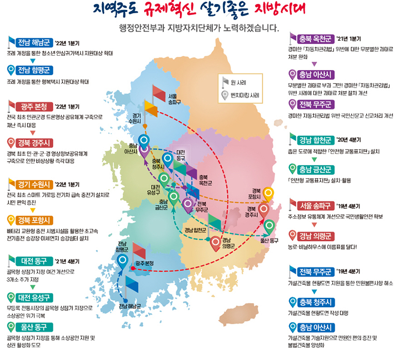 산업단지 공공폐수처리비 감면으로 초기 입주기업 부담 경감