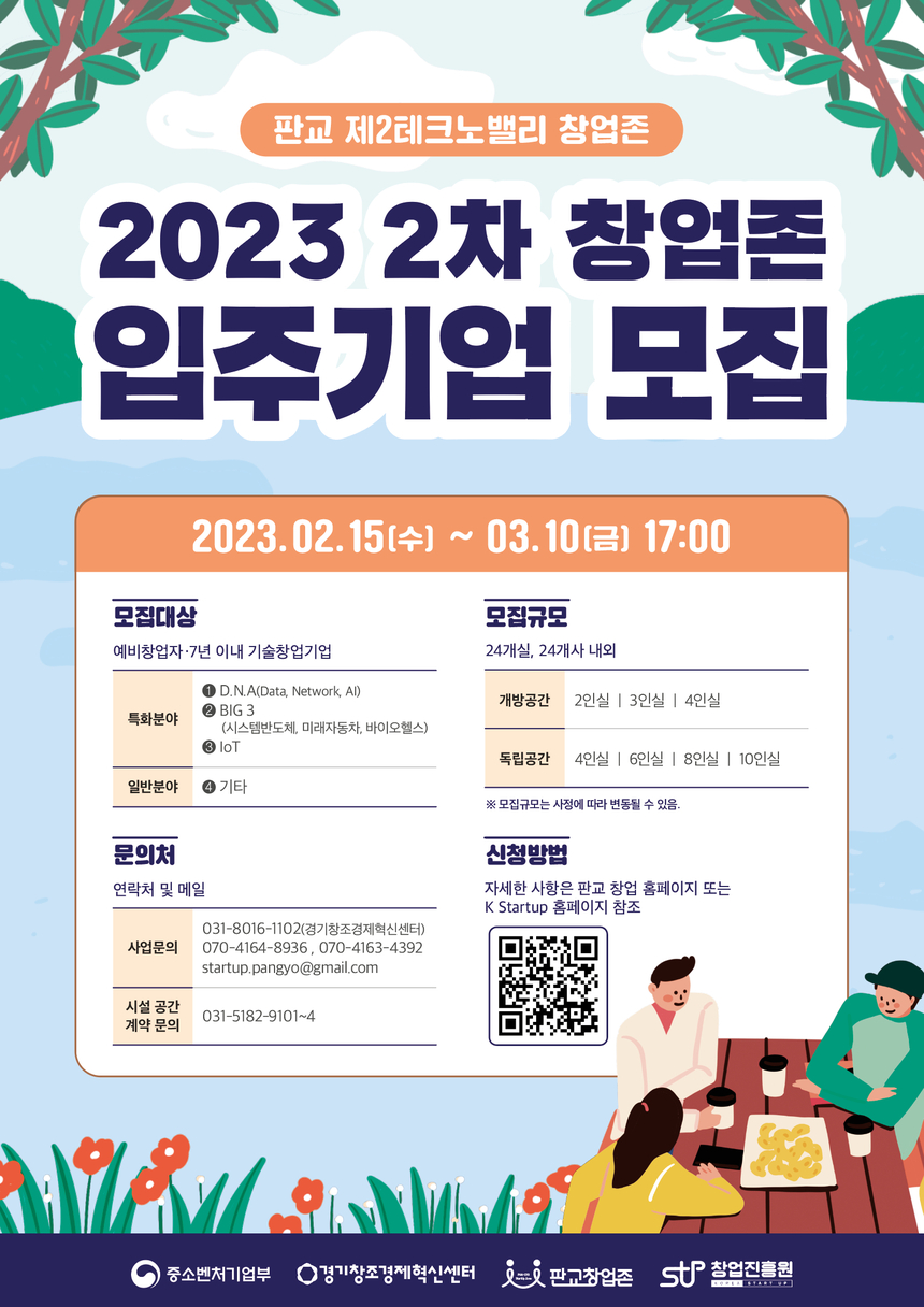 판교 창업존, 2023년 2차 입주기업 모집