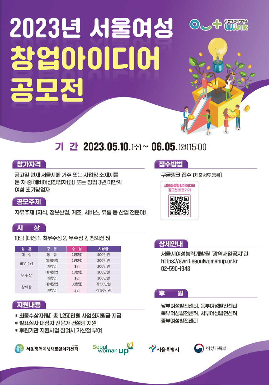 총상금 1250만원, 2023년 서울여성 창업아이디어 공모전 개최